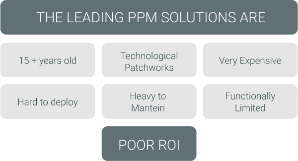 Image Triskell PPM-Factory vs Old PPM Solution philosophy