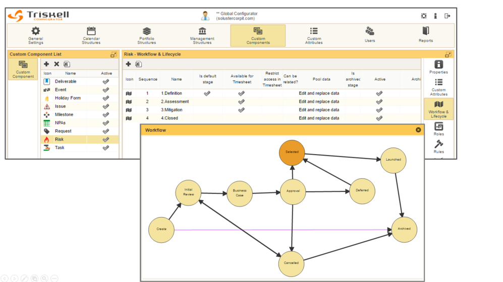collaborative and workflow tools collaborative and workflow tools