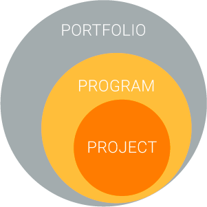 graphic-portolioproject
